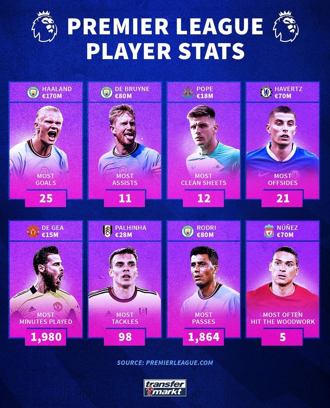 斯宾斯：从边缘人到热刺后防基石的蜕变之路